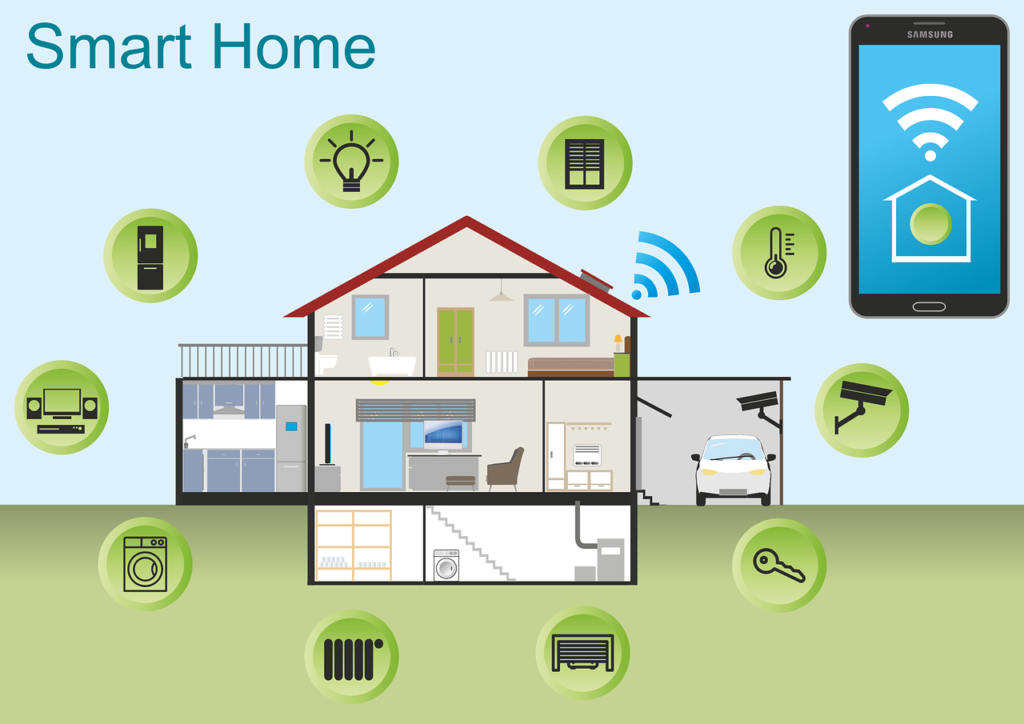 Smart Home Security System